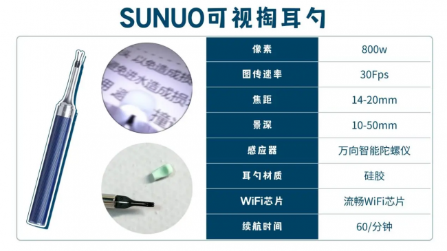 掏耳勺哪种好用？哪种挖耳勺好用不伤耳？可视采耳设备十大品牌