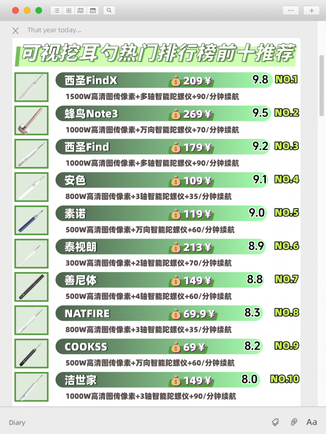 掏耳勺哪种好用？哪种挖耳勺好用不伤耳？可视采耳设备十大品牌