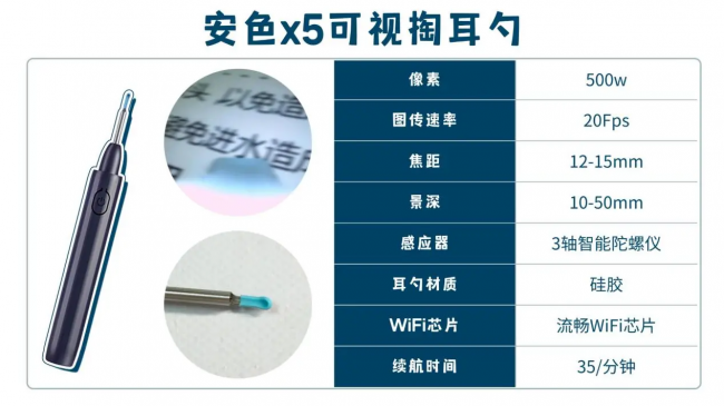 掏耳勺哪种好用？哪种挖耳勺好用不伤耳？可视采耳设备十大品牌