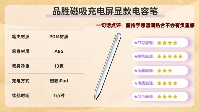 什么电容笔好用又便宜？2026分享十大电容笔排行榜无纸化学习必备