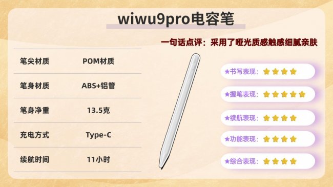 什么电容笔好用又便宜？2026分享十大电容笔排行榜无纸化学习必备