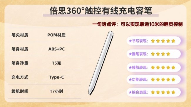 什么电容笔好用又便宜？2026分享十大电容笔排行榜无纸化学习必备