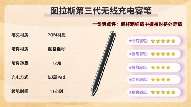 什么电容笔好用又便宜？2026分享十大电容笔排行榜无纸化学习必备