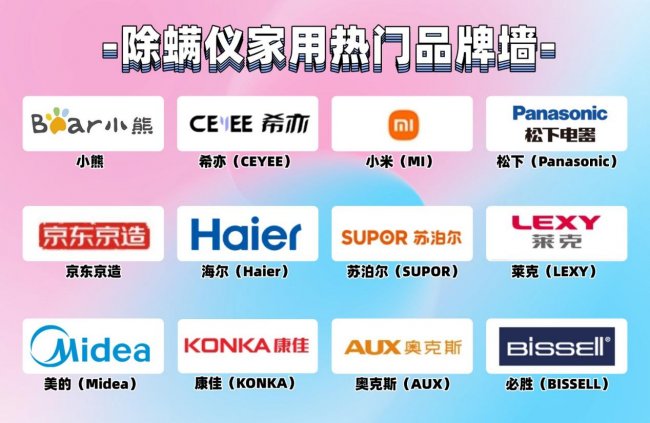 什么牌子的除螨仪家用性价比高？什么除螨仪牌子又好又便宜？家用除螨仪性价比排行前十名:性能稳定!