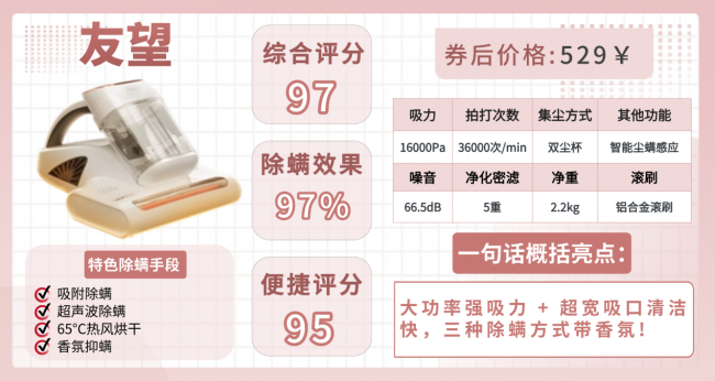 智能家用除螨仪哪个品牌最好?哪款除螨仪好用又实惠?十大口碑最好智能除螨仪揭秘分享!