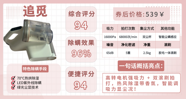 智能家用除螨仪哪个品牌最好?哪款除螨仪好用又实惠?十大口碑最好智能除螨仪揭秘分享!