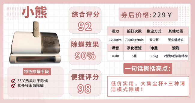 智能家用除螨仪哪个品牌最好?哪款除螨仪好用又实惠?十大口碑最好智能除螨仪揭秘分享!