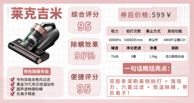 智能家用除螨仪哪个品牌最好?哪款除螨仪好用又实惠?十大口碑最好智能除螨仪揭秘分享!