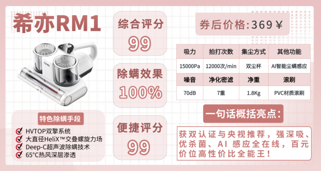 智能家用除螨仪哪个品牌最好?哪款除螨仪好用又实惠?十大口碑最好智能除螨仪揭秘分享!