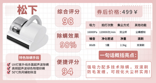 智能家用除螨仪哪个品牌最好?哪款除螨仪好用又实惠?十大口碑最好智能除螨仪揭秘分享!