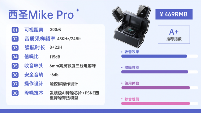 录课用什么麦克风好?十大音质最好的麦克风老师都在用