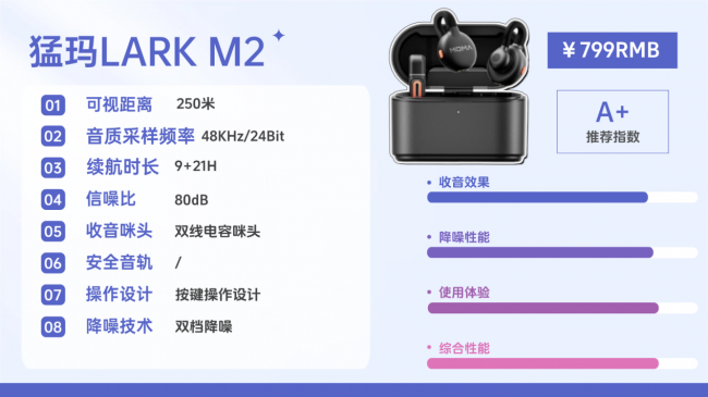 录课用什么麦克风好?十大音质最好的麦克风老师都在用