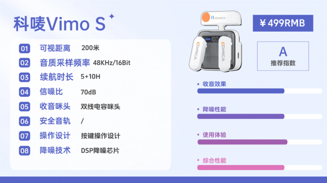 录课用什么麦克风好?十大音质最好的麦克风老师都在用
