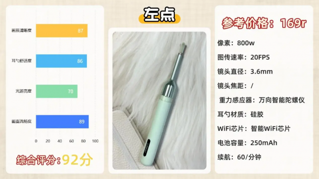 可视掏耳勺哪个牌子好？小孩掏耳朵神器，婴儿掏耳勺十大名牌推荐