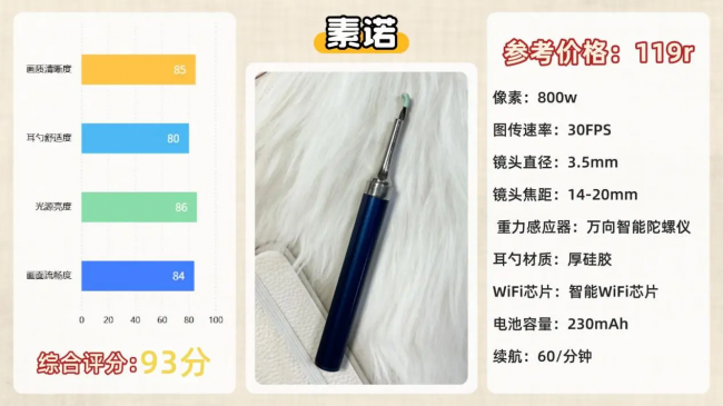 可视掏耳勺哪个牌子好？小孩掏耳朵神器，婴儿掏耳勺十大名牌推荐