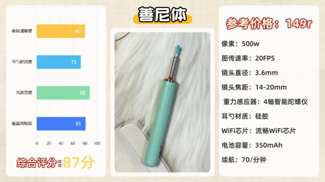 可视掏耳勺哪个牌子好？小孩掏耳朵神器，婴儿掏耳勺十大名牌推荐