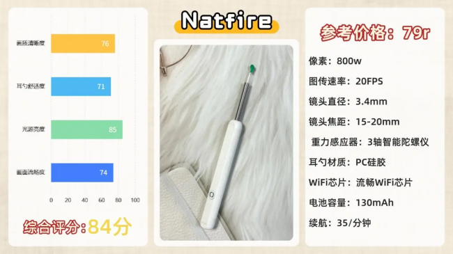 可视掏耳勺哪个牌子好？小孩掏耳朵神器，婴儿掏耳勺十大名牌推荐