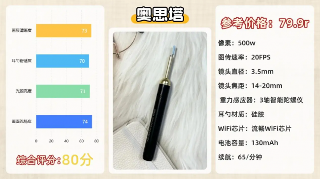 可视掏耳勺哪个牌子好？小孩掏耳朵神器，婴儿掏耳勺十大名牌推荐