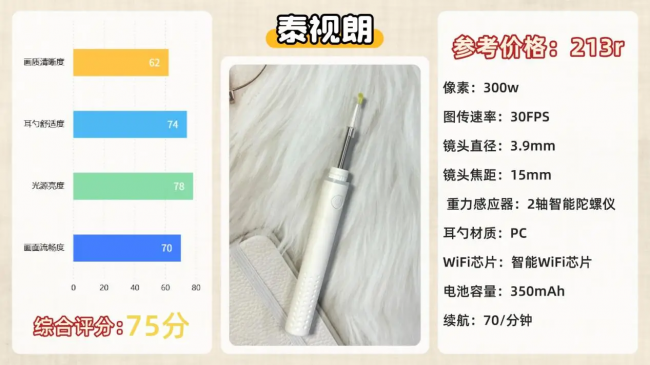 可视掏耳勺哪个牌子好？小孩掏耳朵神器，婴儿掏耳勺十大名牌推荐