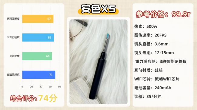 可视掏耳勺哪个牌子好？小孩掏耳朵神器，婴儿掏耳勺十大名牌推荐