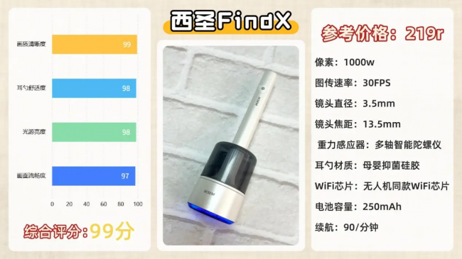 可视掏耳勺哪个牌子好？小孩掏耳朵神器，婴儿掏耳勺十大名牌推荐