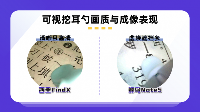 200元可视挖耳勺实测：可视挖耳勺哪个品牌好？西圣vs蜂鸟博主亲测