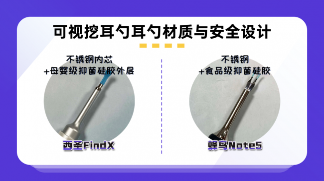 200元可视挖耳勺实测：可视挖耳勺哪个品牌好？西圣vs蜂鸟博主亲测