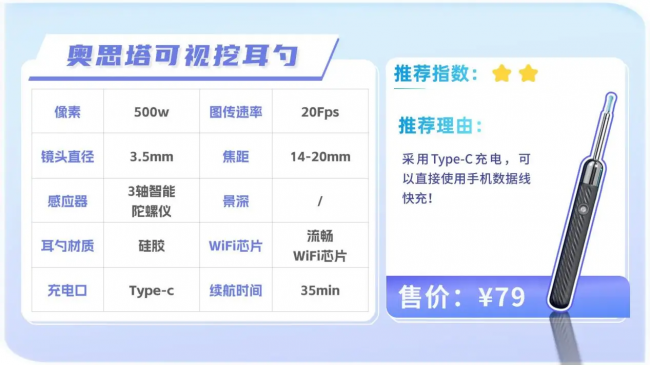 可视耳勺好用吗？市面上可视挖耳勺怎么样？挖耳勺最好的牌子推荐