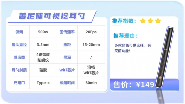 可视耳勺好用吗？市面上可视挖耳勺怎么样？挖耳勺最好的牌子推荐