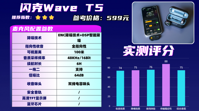 适合采访用的麦克风选哪款好？十款超实用麦克风选购指南干货满满