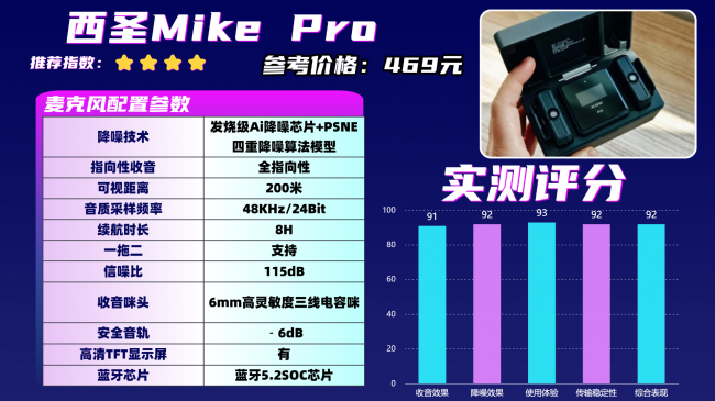 适合采访用的麦克风选哪款好？十款超实用麦克风选购指南干货满满