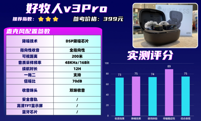 适合采访用的麦克风选哪款好？十款超实用麦克风选购指南干货满满