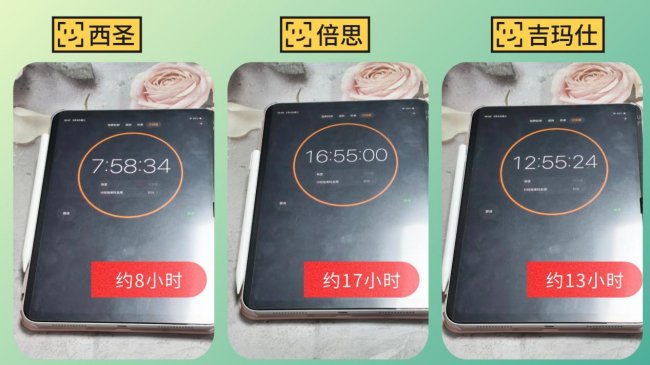 平价电容笔哪家强？西圣VS倍思VS吉玛仕三款平价电容笔评测来了！