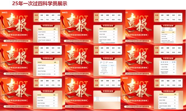 315品质周｜安全事故频发敲响警钟，知合注安以专业人才筑牢行业安全防线