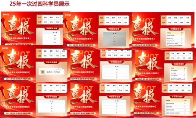 315品质周｜安全事故频发敲响警钟，知合注安以专业人才筑牢行业安全防线