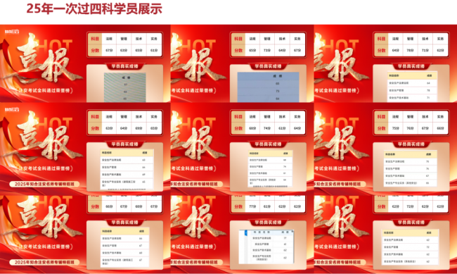 315品质周｜安全事故频发敲响警钟，知合注安以专业人才筑牢行业安全防线