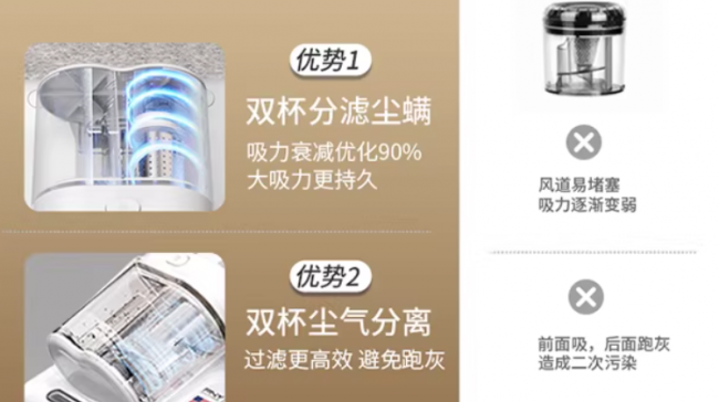央视测评最好用的除螨仪?家庭除螨仪哪个牌子最好最实用？2026最新除螨仪十大排名揭晓，帮你避坑