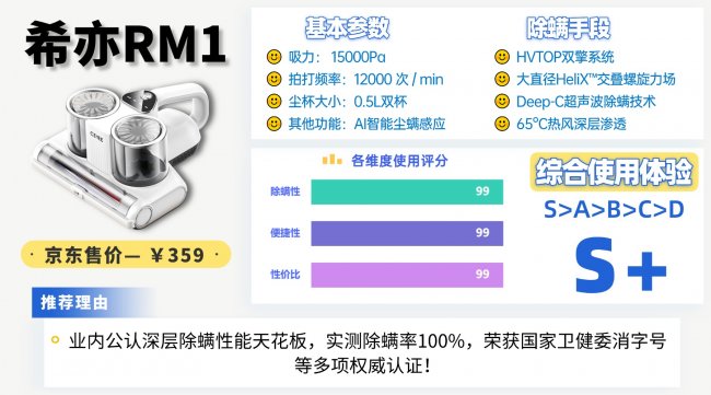央视测评最好用的除螨仪?家庭除螨仪哪个牌子最好最实用？2026最新除螨仪十大排名揭晓，帮你避坑
