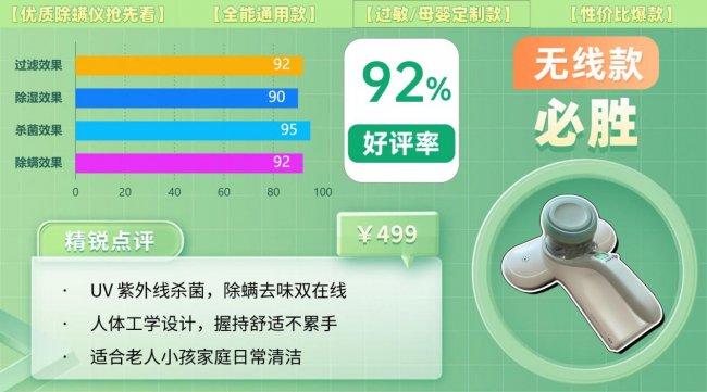 除螨仪排行第一名是哪款？怎样选除螨仪效果最好？全网爆火受欢迎的除螨仪十大品牌推荐，一篇看全！