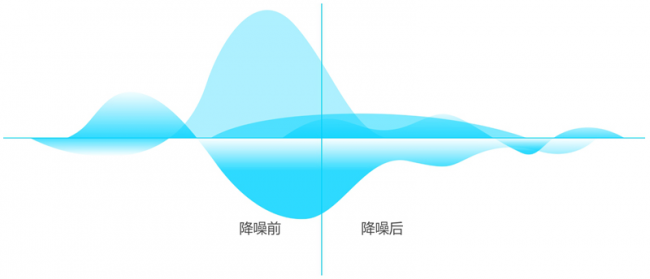 无线麦克风哪个牌子的好？最适合创作者用的无线麦克风排行榜十强