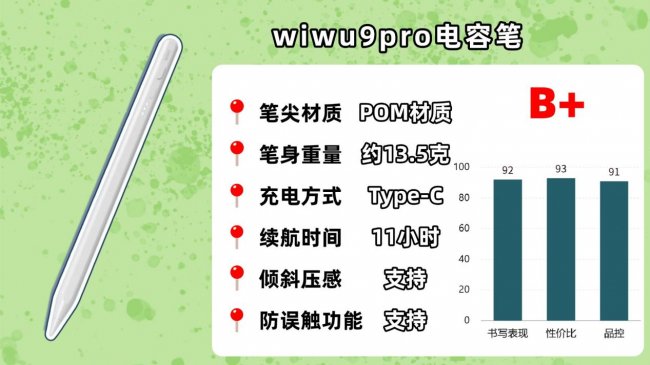 手写笔哪个牌子好用？2026年必看的平替电容笔品牌排行榜前十名！