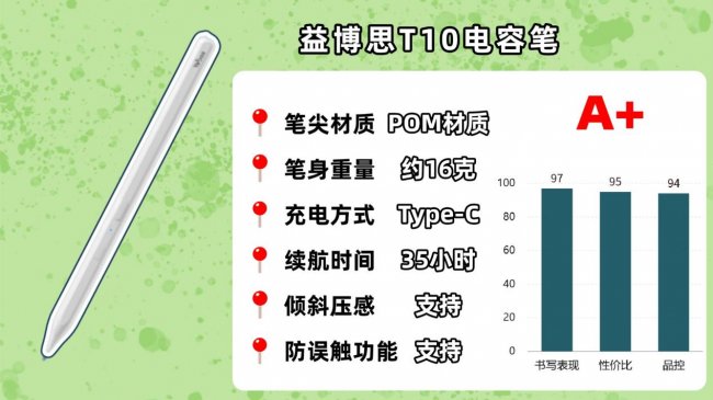 手写笔哪个牌子好用？2026年必看的平替电容笔品牌排行榜前十名！