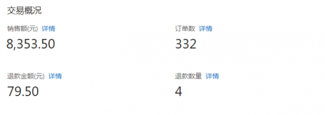 全又佳加盟真实案例解析：40+周老板多栖创业，一起来看看吧