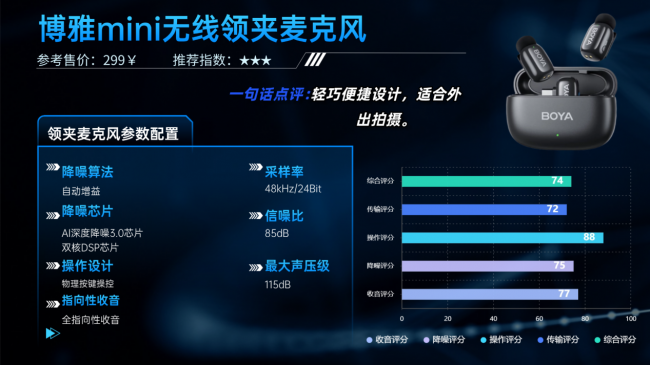 街头采访麦克风哪款更靠谱？十款高清收音无线麦克风精选推荐