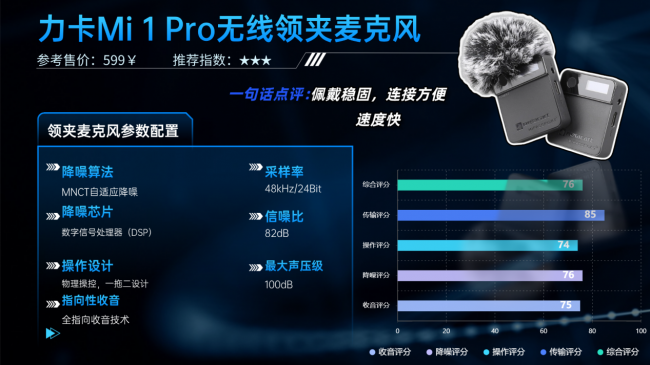 街头采访麦克风哪款更靠谱？十款高清收音无线麦克风精选推荐