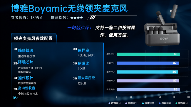 街头采访麦克风哪款更靠谱？十款高清收音无线麦克风精选推荐
