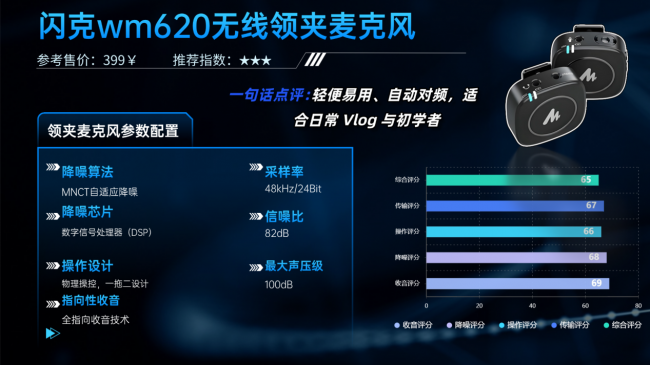 街头采访麦克风哪款更靠谱？十款高清收音无线麦克风精选推荐