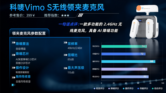 街头采访麦克风哪款更靠谱？十款高清收音无线麦克风精选推荐