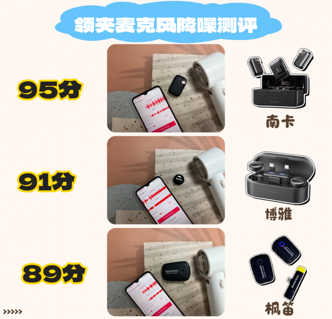 枫笛领夹麦克风好用吗？枫笛、南卡、博雅领夹麦测评对比谁最靠谱