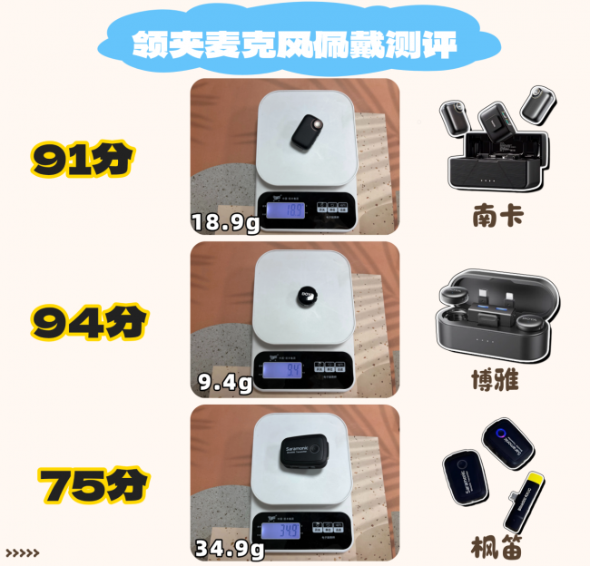 枫笛领夹麦克风好用吗？枫笛、南卡、博雅领夹麦测评对比谁最靠谱